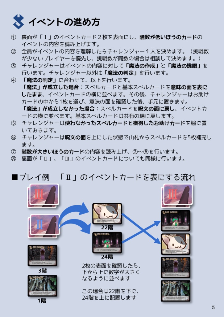 レナのマギパニ!聖龍の少女と魔法の塔