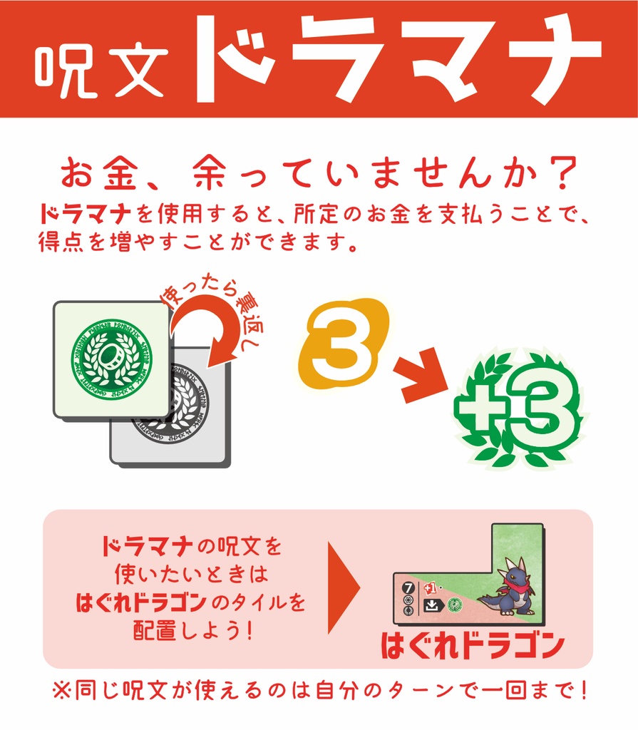 コーディネイツ~神秘のマナストーン~