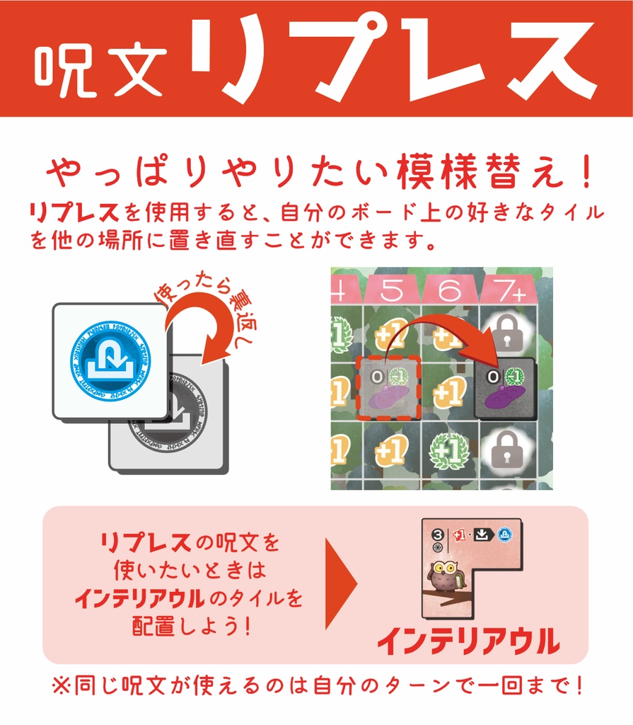 コーディネイツ~神秘のマナストーン~