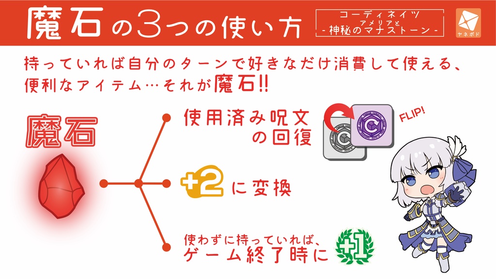 コーディネイツ~神秘のマナストーン~