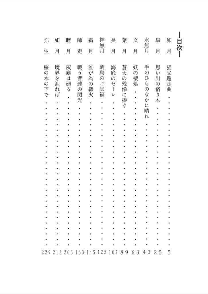 【#にじそうさく08】桜魔日常奇譚