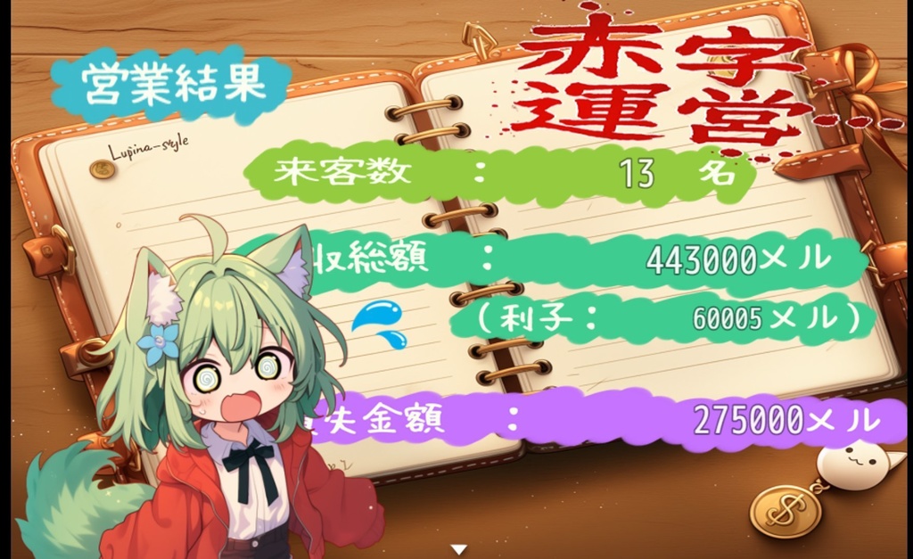 Leverage&Default ールピナの勘定録ー