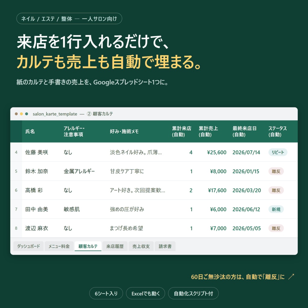 個人サロンの顧客カルテ&売上管理テンプレ|来店1行で自動集計・請求書PDF発行(Googleスプレッドシート)