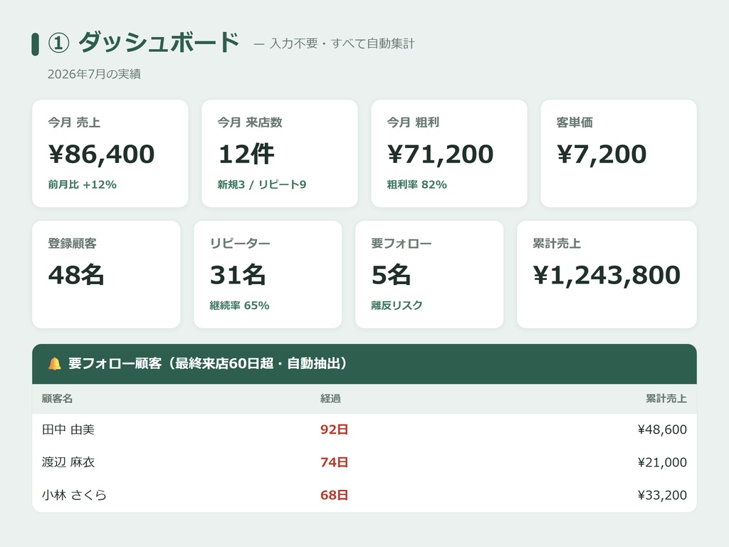 個人サロンの顧客カルテ&売上管理テンプレ|来店1行で自動集計・請求書PDF発行(Googleスプレッドシート)