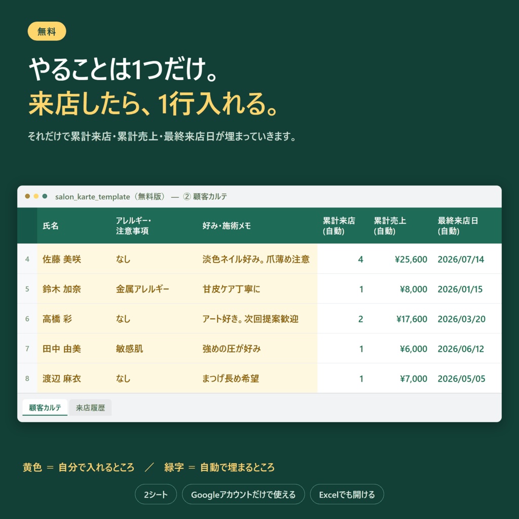 【無料】個人サロンの顧客カルテ＆来店履歴テンプレ｜まずは来店を1行入れるところから（Googleスプレッドシート）