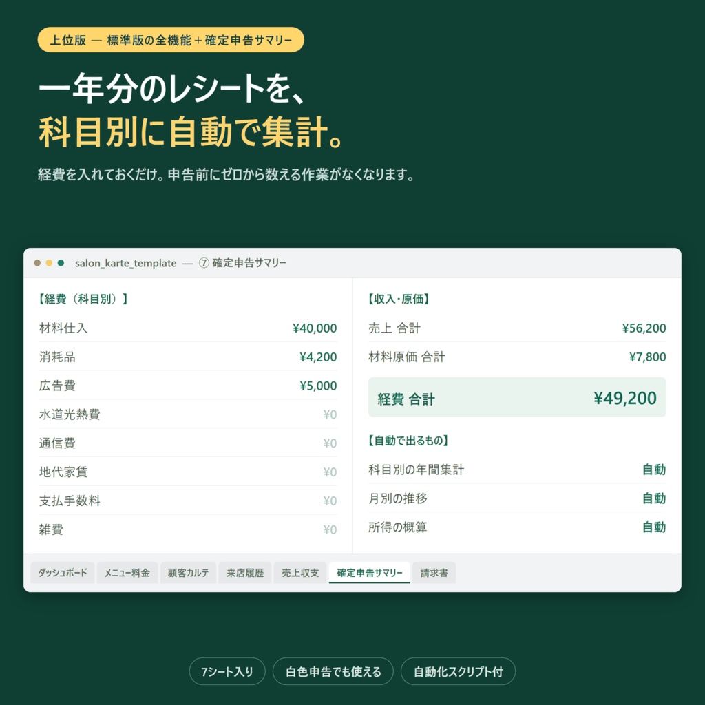 個人サロンの顧客カルテ＆売上管理テンプレ 確定申告サマリー付き｜科目別集計と所得の概算まで自動（Googleスプレッドシート）