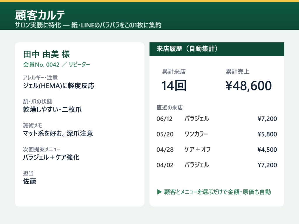 個人サロンの顧客カルテ&売上管理テンプレ 確定申告サマリー付き|科目別集計と所得の概算まで自動(Googleスプレッドシート)