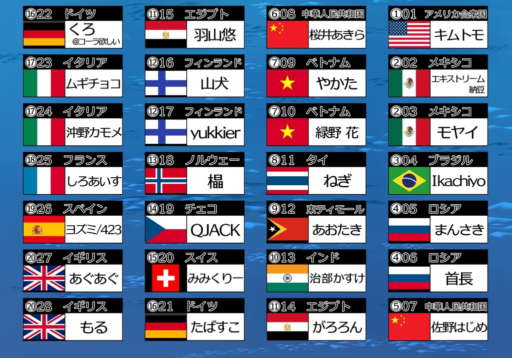 【声音の宴3次会】ワールドちゅわー!【合同誌】