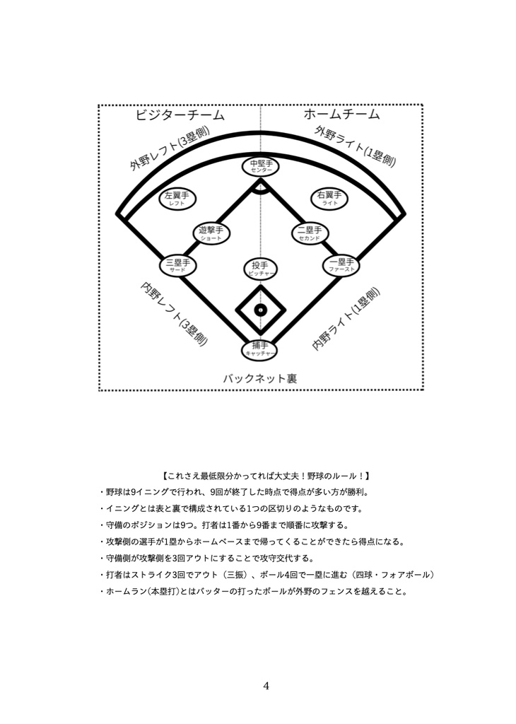 オールキャラ本「#??? 野球観戦」