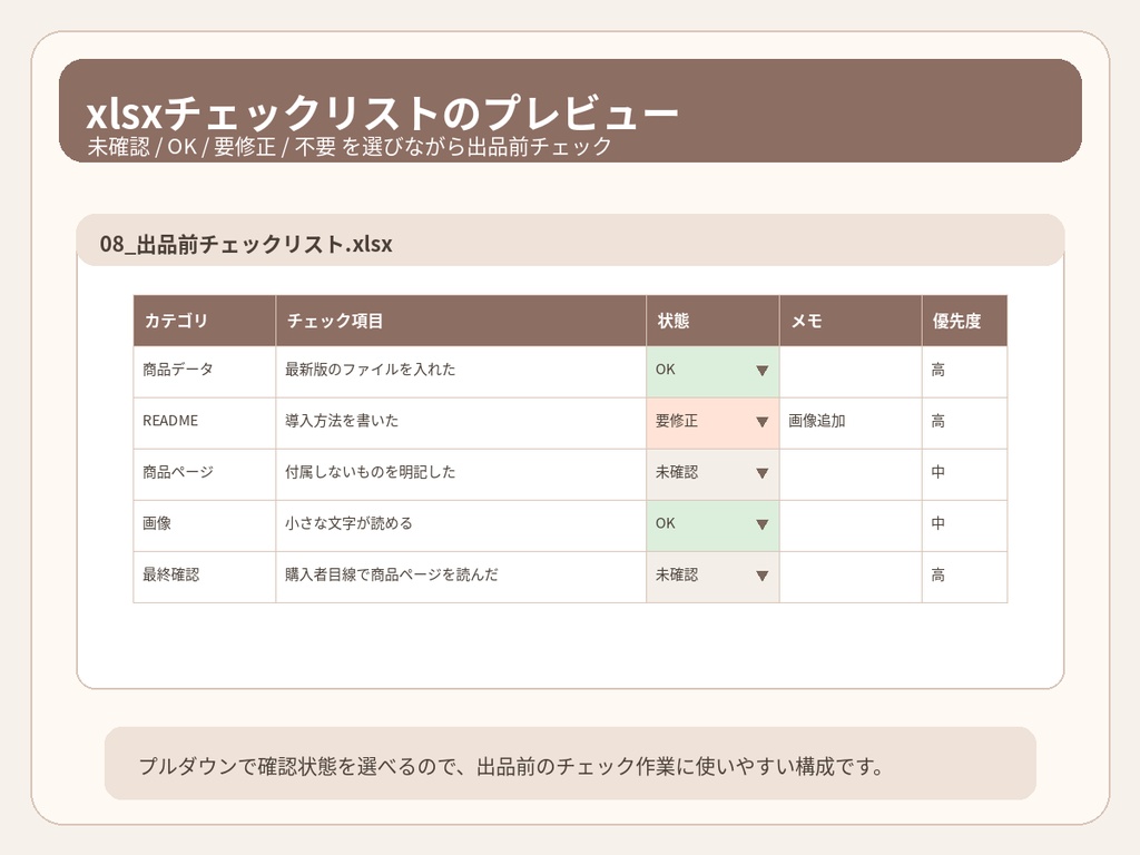 VRChat・BOOTH販売者向け 出品作業時短キット v1.2|商品説明・README・チェックリスト