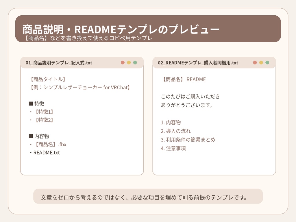 VRChat・BOOTH販売者向け 出品作業時短キット v1.2|商品説明・README・チェックリスト