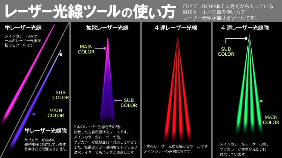 レーザー光線ツール【CLIP STUDIO PAINT用】