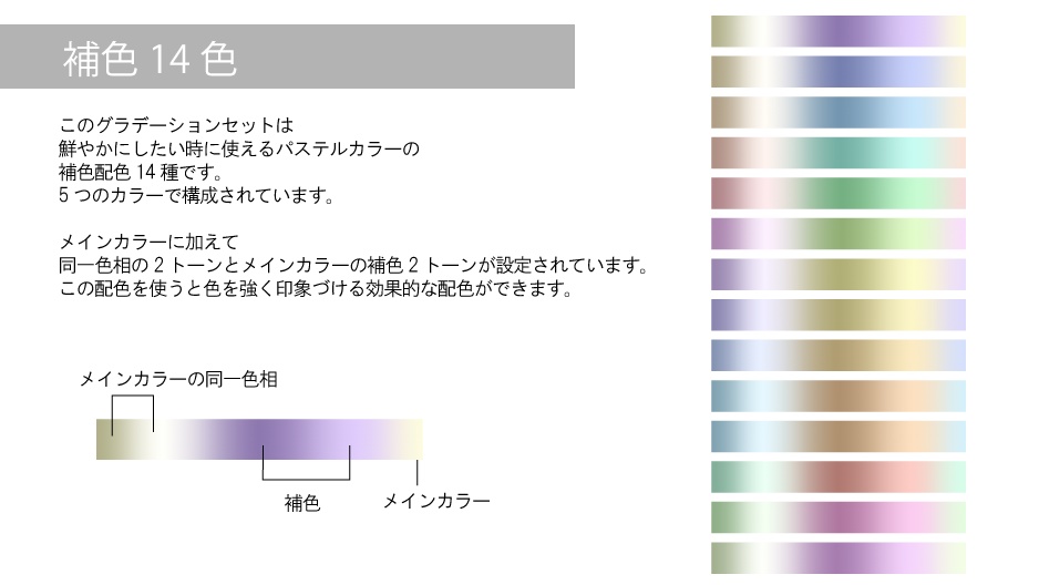 パステルカラーグラデーションセット【CLIP STUDIO PAINT用】