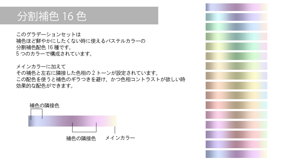 パステルカラーグラデーションセット【CLIP STUDIO PAINT用】