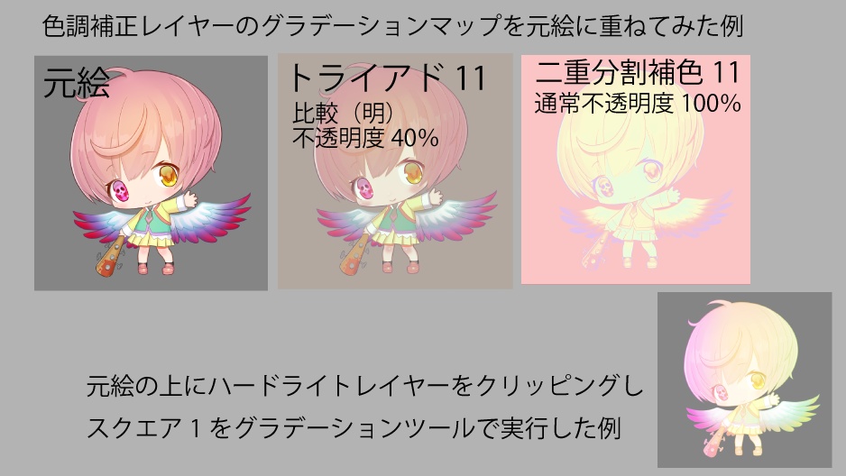 パステルカラーグラデーションセット【CLIP STUDIO PAINT用】