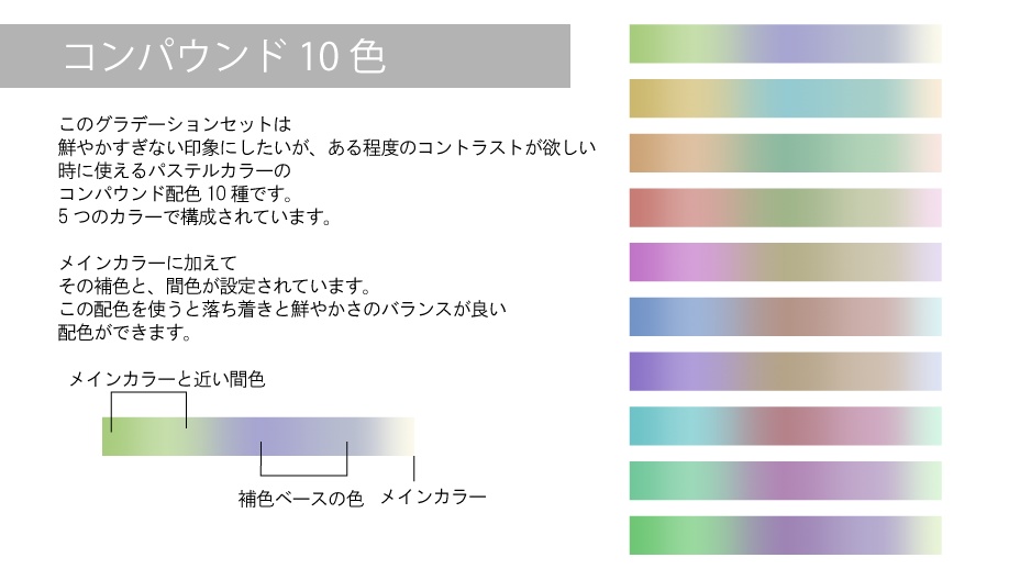 パステルカラーグラデーションセット【CLIP STUDIO PAINT用】