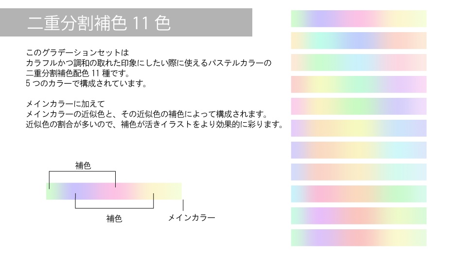 パステルカラーグラデーションセット【CLIP STUDIO PAINT用】