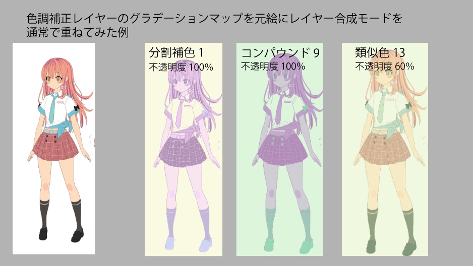 パステルカラーグラデーションセット【CLIP STUDIO PAINT用】