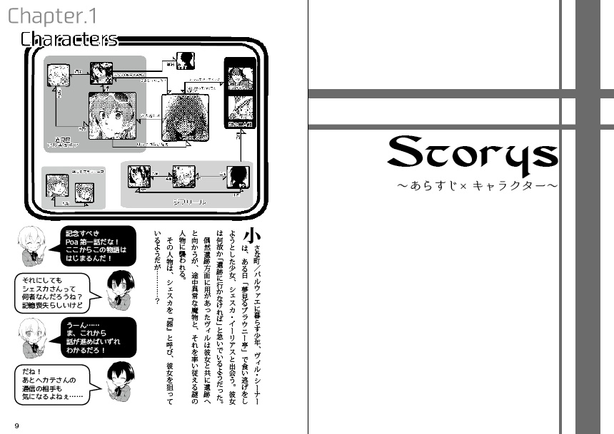 Piece of arcadia 設定資料集&ガイドブック vol.1