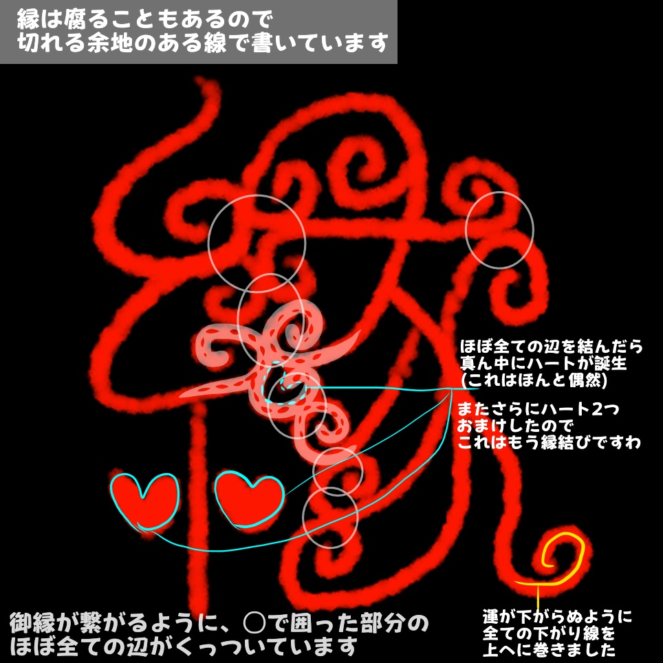 「俺の縁結び」じょうぶなやつえでぃしょん