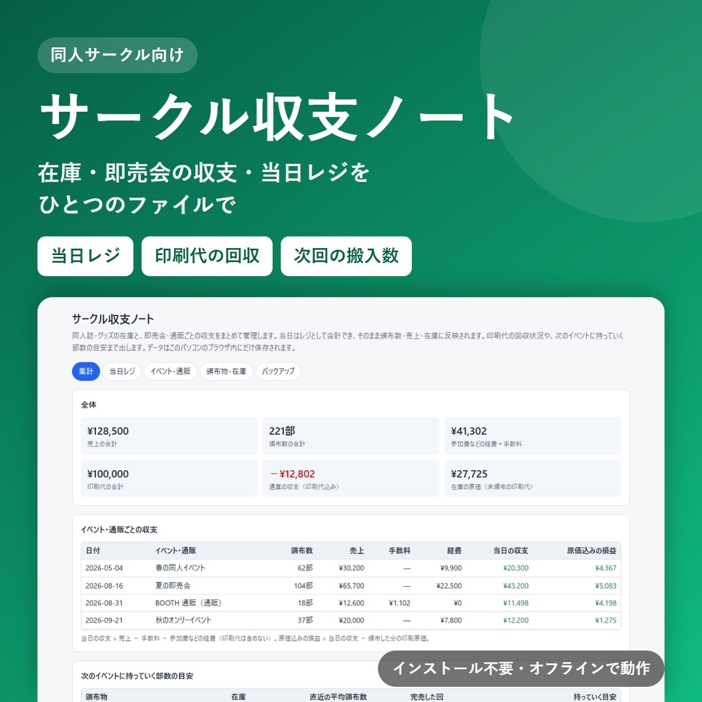 サークル収支ノート｜同人誌・グッズの在庫と即売会の収支を自動計算