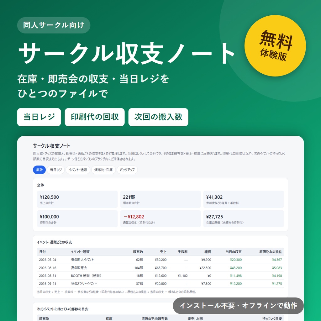 【無料体験版】サークル収支ノート｜同人誌・グッズの在庫と即売会の収支をお試し
