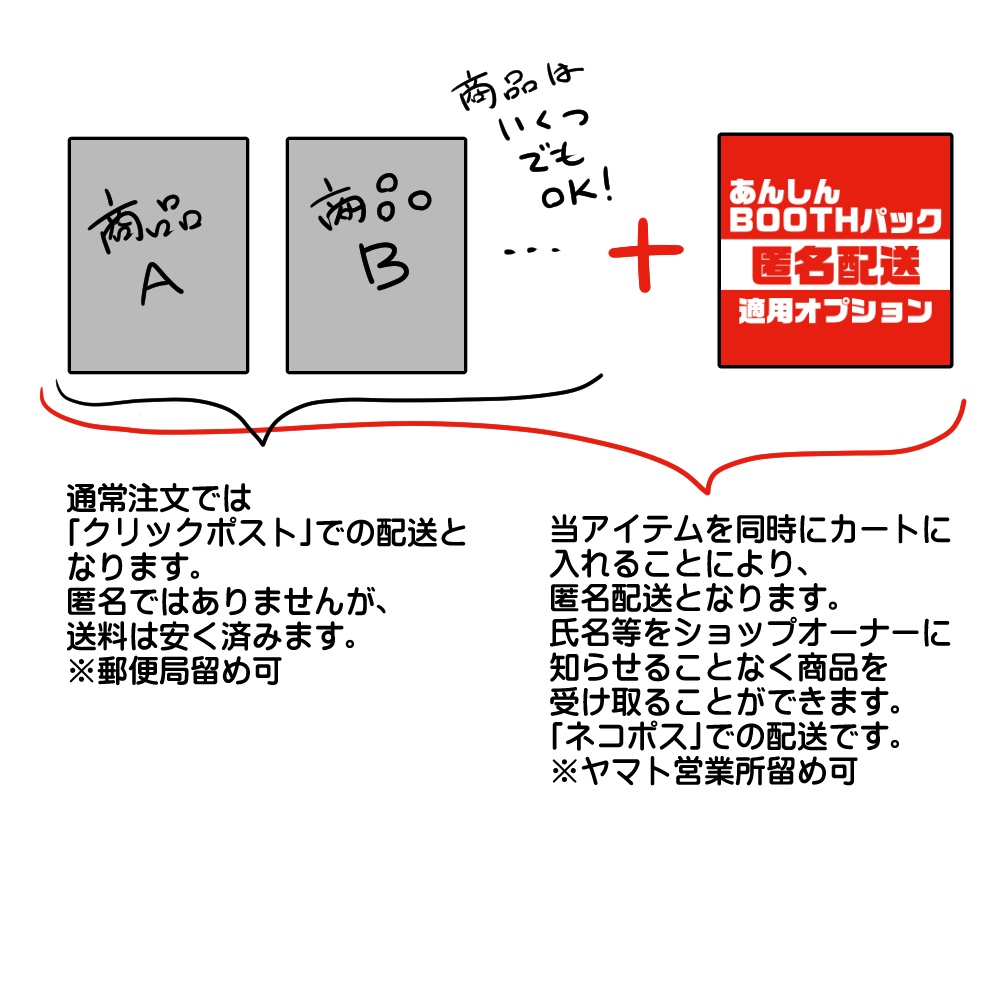 匿名配送!あんしんBOOTHパック適用オプション
