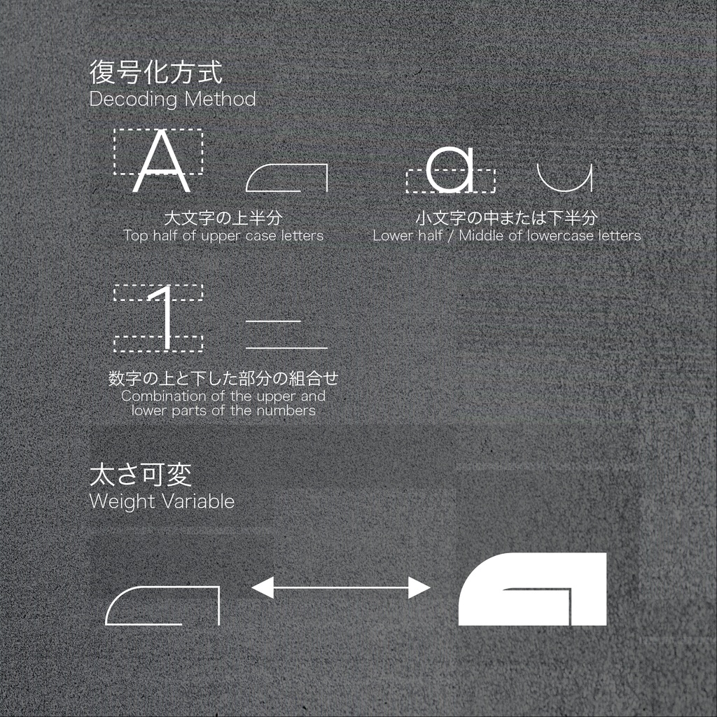 無料【フリーフォント】Amari Font 5/100 #100日フォントチャレンジ