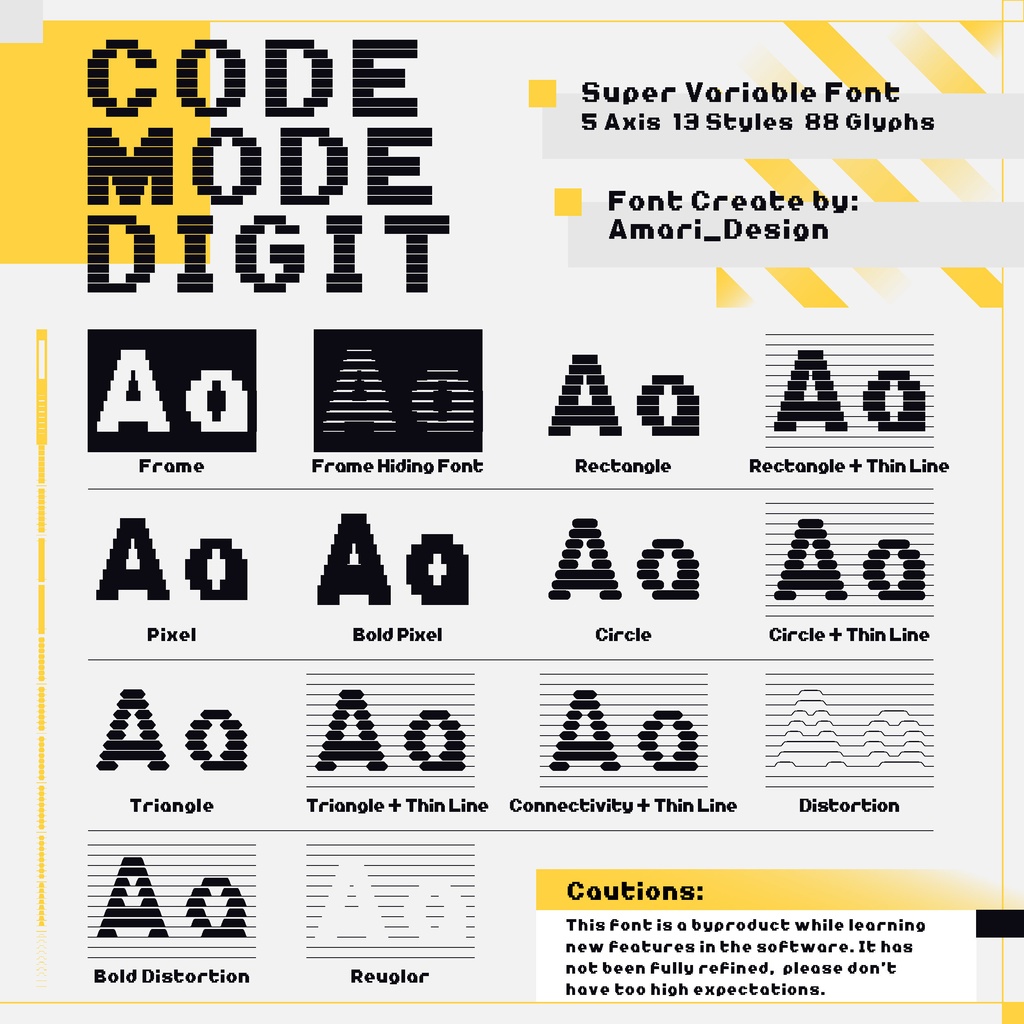 【超可変フォント】Code Mode Digit