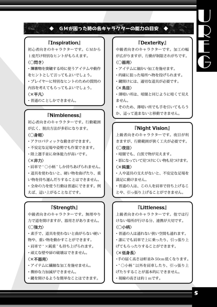 TRPG風協力脱出ゲーム UREG(アレグ)Un Realistic Escape Game