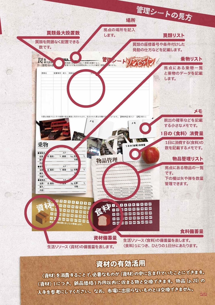 拠点防衛TRPGゾンビライン【フルカラーDL版】