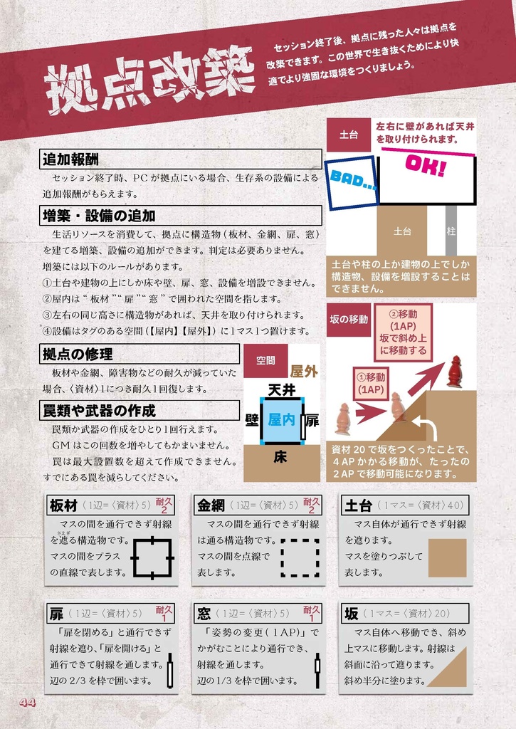 拠点防衛TRPGゾンビライン【フルカラーDL版】