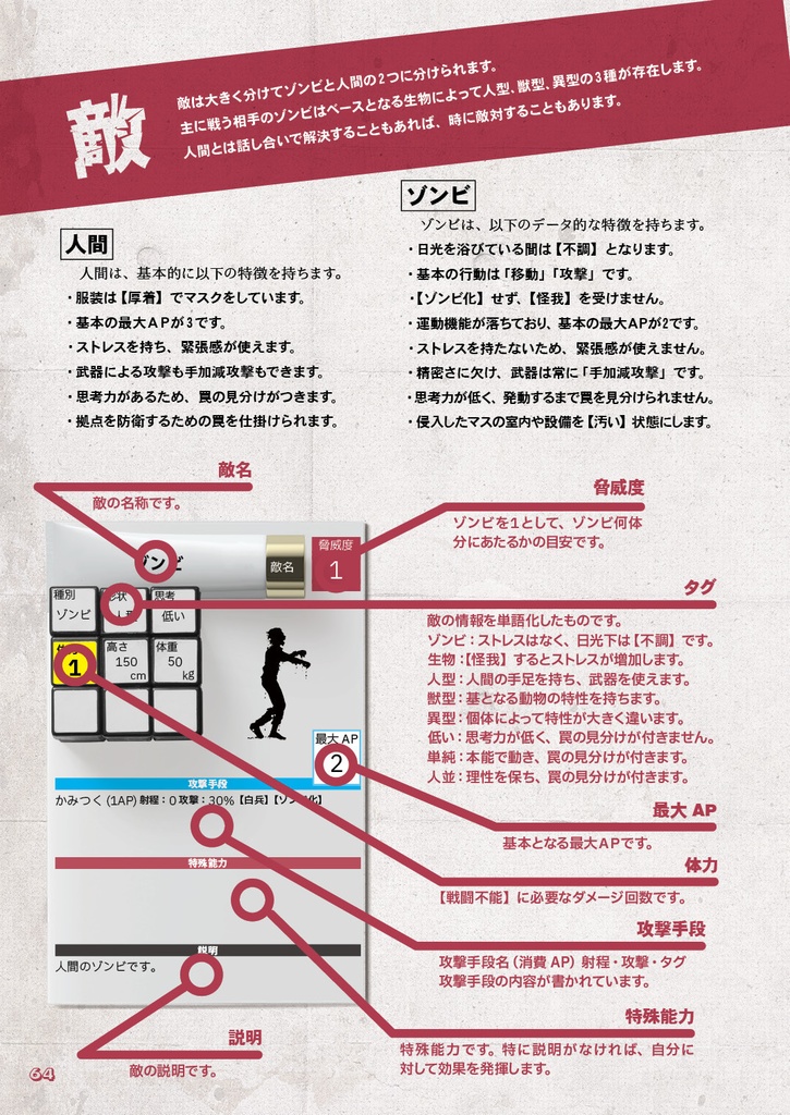 拠点防衛TRPGゾンビライン【フルカラーDL版】