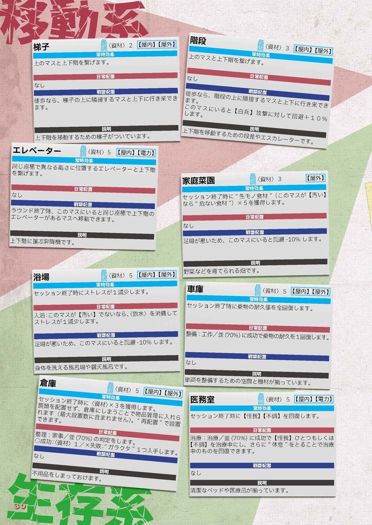 拠点防衛TRPGゾンビライン【フルカラーDL版】