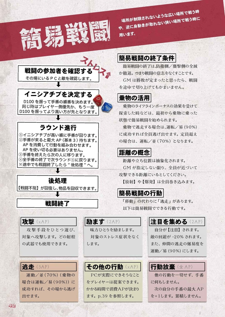 拠点防衛TRPGゾンビライン【フルカラーDL版】