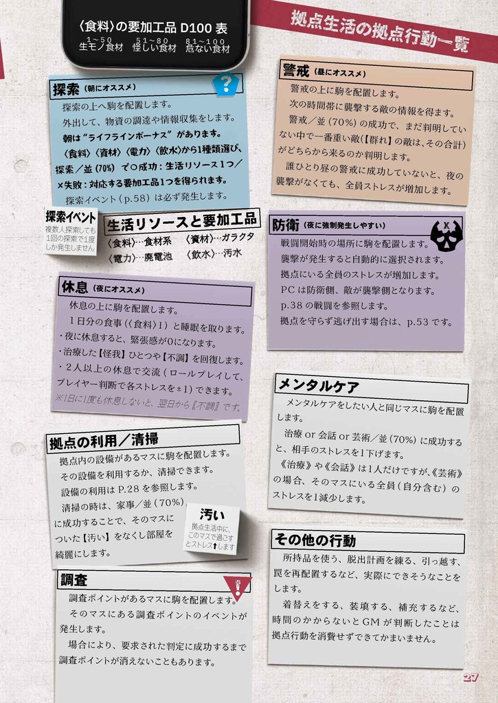 拠点防衛TRPGゾンビライン【フルカラーDL版】