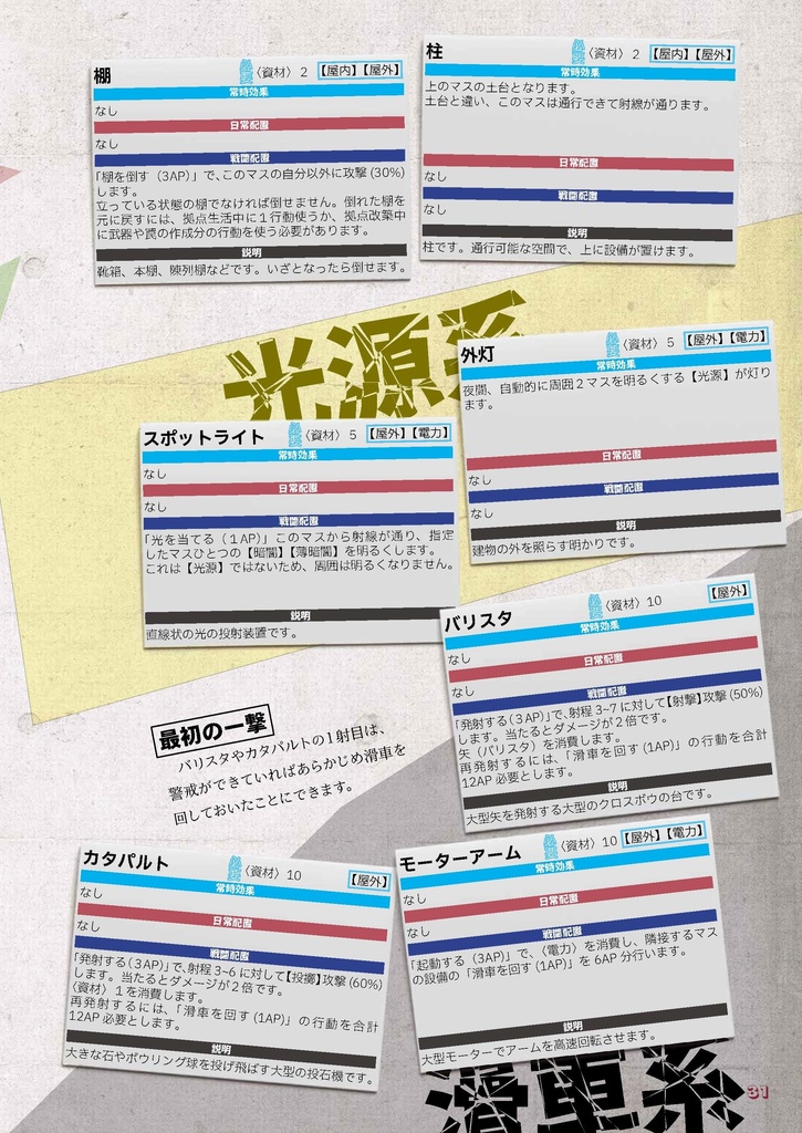 拠点防衛TRPGゾンビライン【フルカラーDL版】