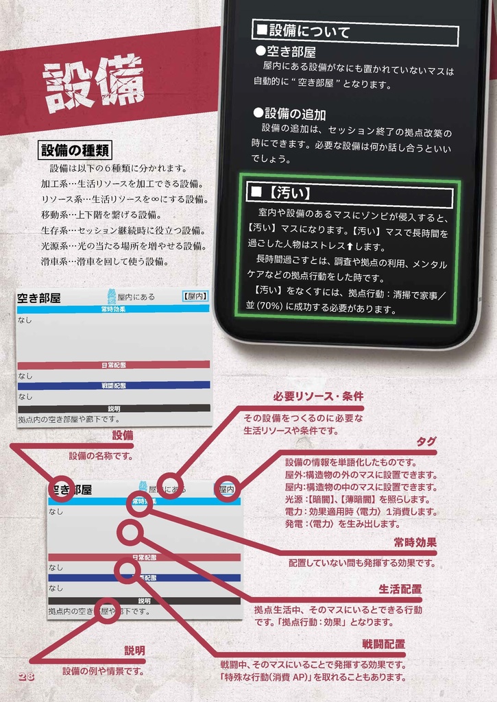 拠点防衛TRPGゾンビライン【フルカラーDL版】