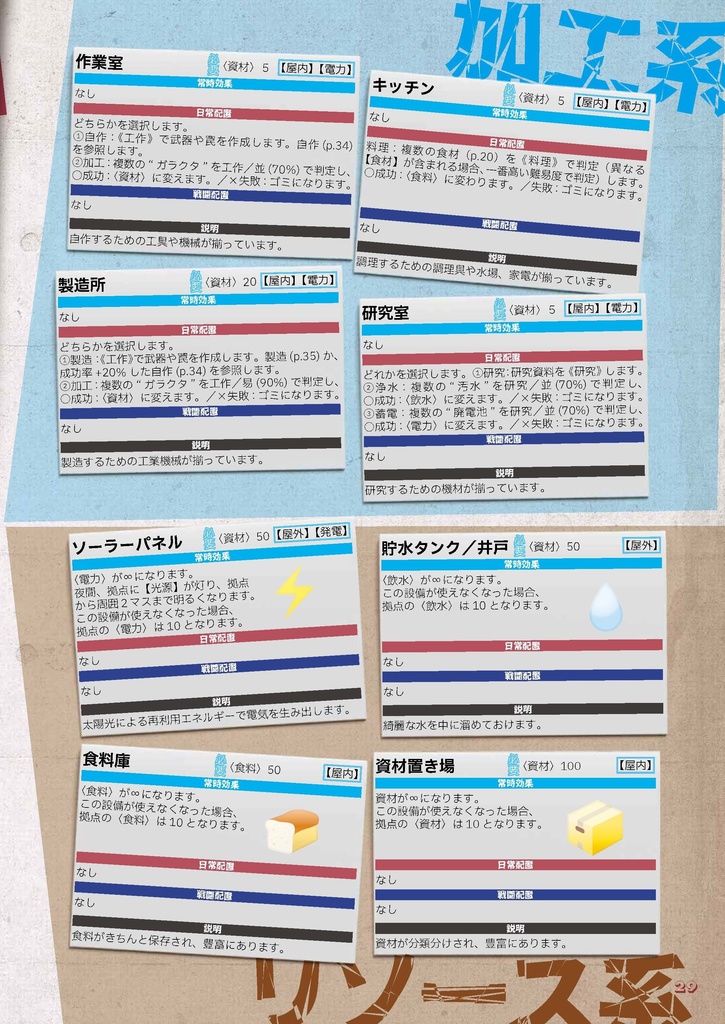 拠点防衛TRPGゾンビライン【フルカラーDL版】