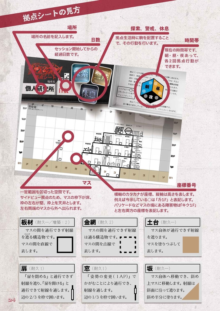 拠点防衛TRPGゾンビライン【フルカラーDL版】