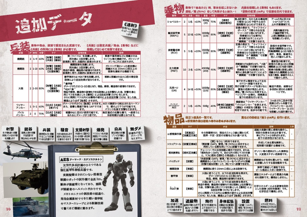 デッドワルツ【拠点防衛TRPGゾンビライン・サプリメント】