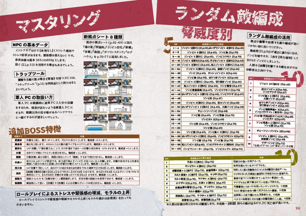 デッドワルツ【拠点防衛TRPGゾンビライン・サプリメント】