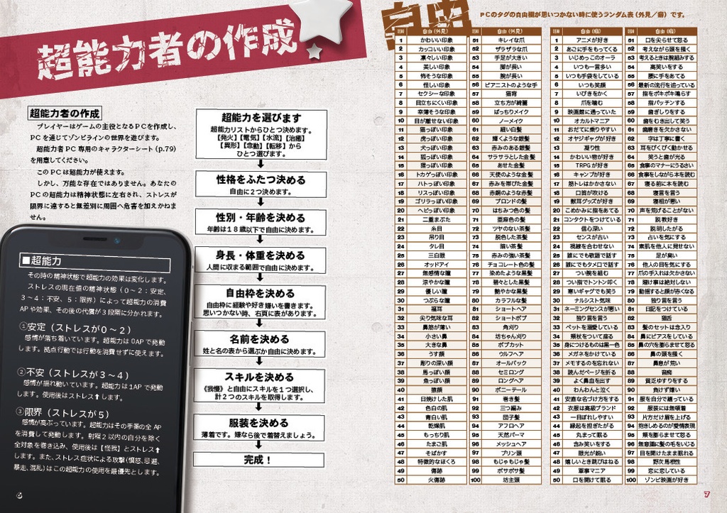 デッドワルツ【拠点防衛TRPGゾンビライン・サプリメント】