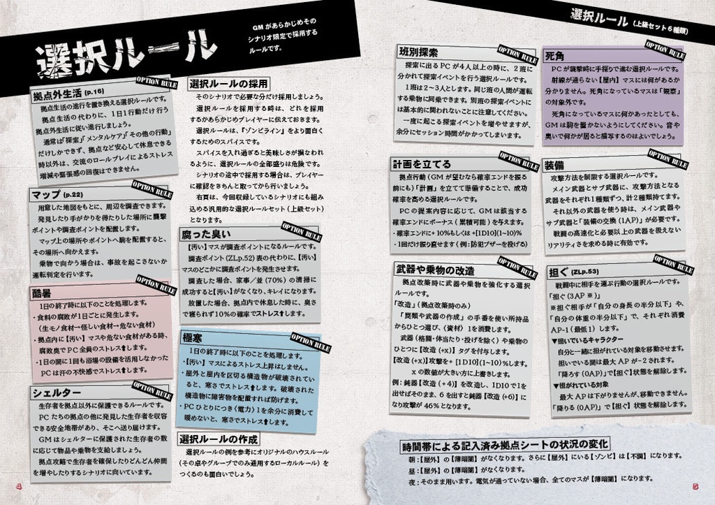 デッドワルツ【拠点防衛TRPGゾンビライン・サプリメント】