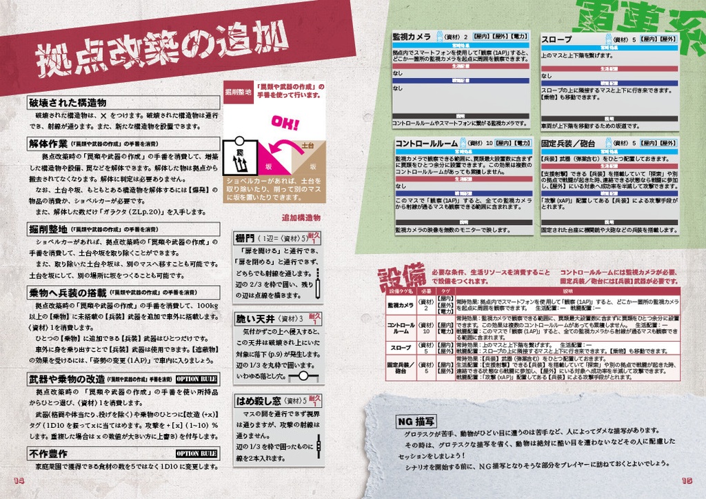 デッドワルツ【拠点防衛TRPGゾンビライン・サプリメント】