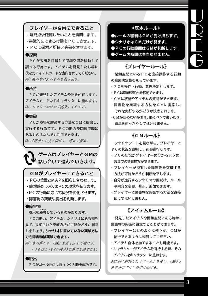 UREG(アレグ)偽りの美術館【TRPG風協力脱出ゲーム Un Realistic Escape Game】