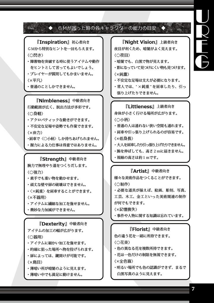 UREG(アレグ)偽りの美術館【TRPG風協力脱出ゲーム Un Realistic Escape Game】