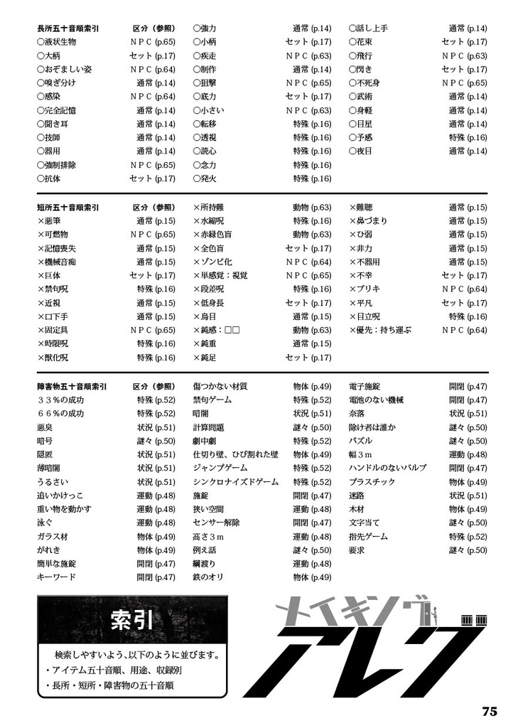 UREG(アレグ)メイキングアレグ【TRPG風協力脱出ゲーム Un Realistic Escape Game】