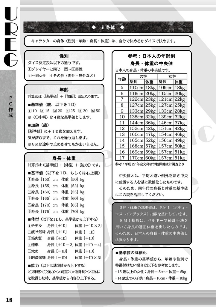 UREG(アレグ)メイキングアレグ【TRPG風協力脱出ゲーム Un Realistic Escape Game】