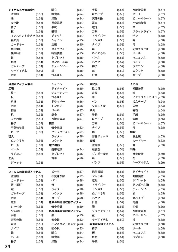 UREG(アレグ)メイキングアレグ【TRPG風協力脱出ゲーム Un Realistic Escape Game】